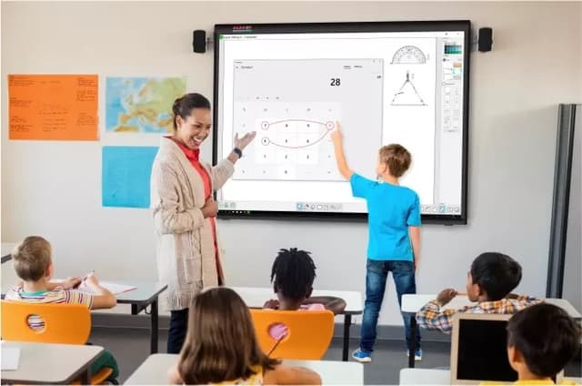 Interactive Boards